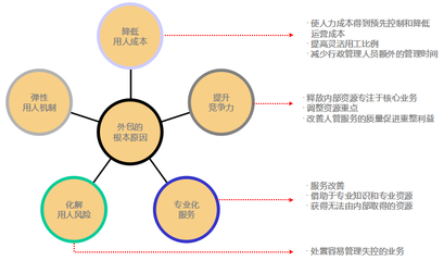 施坦博投資咨詢公司 專業(yè)導(dǎo)航，穩(wěn)健投資