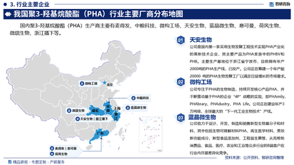 2025-2031年中國聚3-羥基烷酸酯(PHA)行業(yè)市場(chǎng)深度分析及發(fā)展規(guī)模預(yù)測(cè)投資咨詢報(bào)告摘要